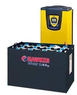   Hawker Water Less
